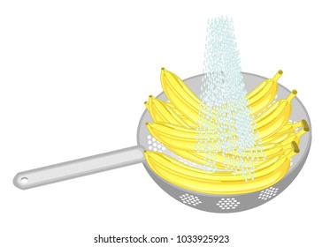 
Fresh fruits are washed under running water. In a colander, ripe juicy bananas. Collected fruits should be eaten clean. Vector illustration.
