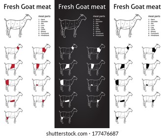 FRESH GOAT meat parts Icons for packaging and info-graphic 1