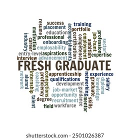 Fresh Graduate Word Cloud. combination of words relevant to fresh graduates. Isolated White Background.