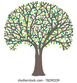 Fresh green tree