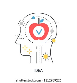 Fresh idea vector illustration concept.