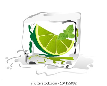 Fresh lime and mint in ice cube