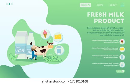 fresh milk products page with finished product infographic such as ice cream, cheese, canned milk. and illustrations of animal farmer who squeeze cow's milk, green color concept