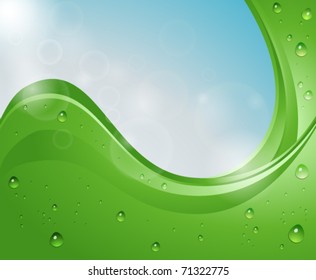 Fresh nature background with water drops and sky