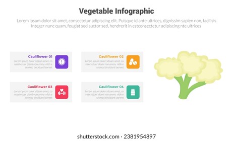 diagrama de plantillas de infografía fresca vegetal y saludable con coliflor 4 puntos paso diseño creativo para presentación de diapositivas