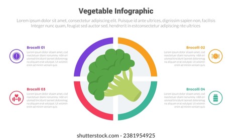 fresh vegetable and healthy infographics template diagram with brocolli 4 point step creative design for slide presentation