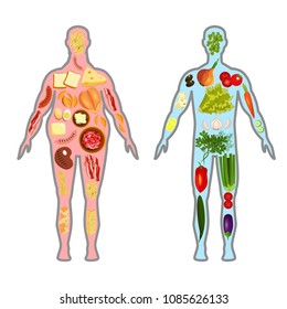 Fresh vegetables and fruit in an healthy fit body and junk unhealthy food in a fat obese body, healthy and unhealthy diet comparison