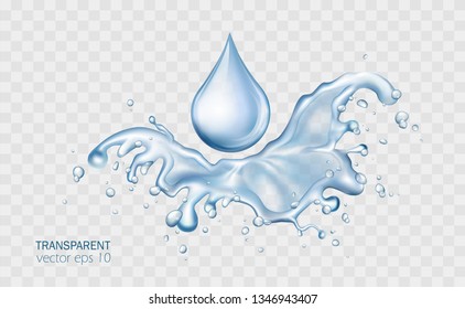 Fresh Water Pouring Down Isolated Vector Stock Vector (Royalty Free ...