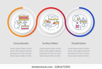 Fresh water supply sources loop infographic template. Management. Data visualization with 3 steps. Editable timeline info chart. Workflow layout with line icons. Myriad Pro-Regular font used