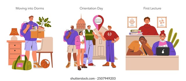 Freshman Year set. Illustration of student life milestones like moving into dorms, orientation day, and attending the first lecture. Vector illustration.