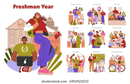 Freshman Year set. New college experiences from dorm life to classroom settings. Campus orientation, social activities, and study sessions. Vector illustration.