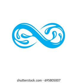 Freshwater conceptual blue vector emblem, infinity symbol. Water as the most important natural resource.