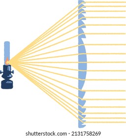 Fresnel lens used in French lighthouses