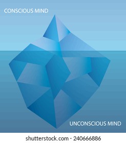 Freud's Iceberg Model For Unconscious & Conscious