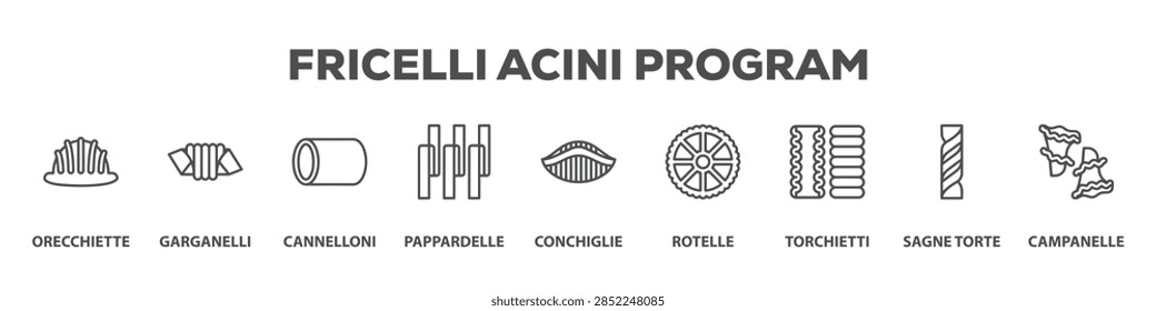 Fricelli Acini Program with icon of Orecchiette, Garganelli, Cannelloni, Pappardelle, Conchiglie, Rotelle, Torchietti, Sagne torte, Campanelle