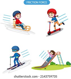 Friction force with different activities illustration