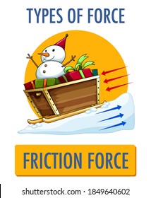 Friction Force logo icon isolated on white background illustration