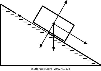Friction force. Vector outline icon.