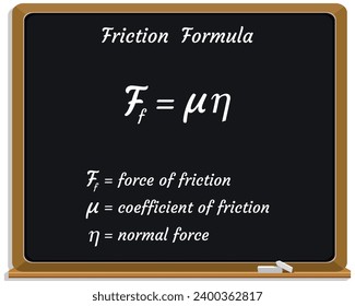 Friction Formula on a black chalkboard.. Education. Science. Formula. Vector illustration.