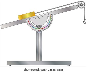 Friction on an Inclined Plane