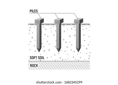 Friction rectangular concrete piles. Vecor illustration. Construction bedrock.