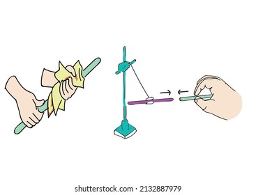 Frictional electricity, Glass rod is rubbed with silk, electrons are transferred, Electric Charges and Electricity illustration