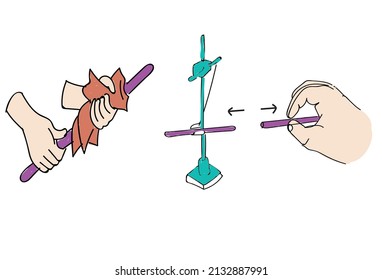 Frictional electricity, Glass rod is rubbed with silk, electrons are transferred, Electric Charges and Electricity illustration