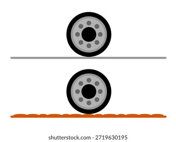 Fuerza de fricción en superficie rugosa y lisa con gráficos de neumáticos. Ciencia o explicación STEM Ilustración vectorial de recursos gráficos. Plantilla de material de aprendizaje físico