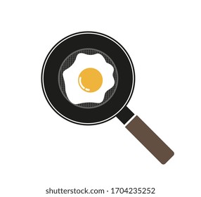 Fried egg in a frying pan
