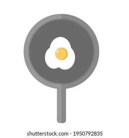 Fried egg in a frying pan