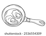 Fried egg in a frying pan, black outline, line, vector illustration in doodle style