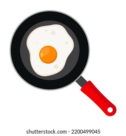 Fried Egg Frying Pan Flat Vector Stock Vector (Royalty Free) 2200499045 ...