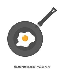 Fried egg in a frying pan isolated on white background. Fried egg flat icon. Fried egg vector