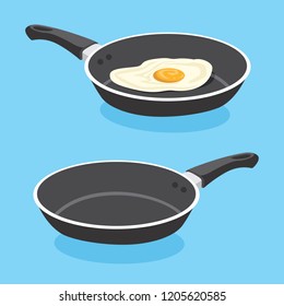 Fried Egg On Frying Pan Vector Illustration