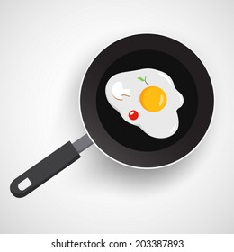 Fried egg on frying pan.