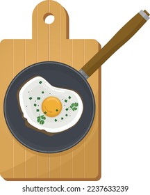 Fried egg on a frying pan