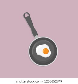 Fried egg on a round pan, simple image