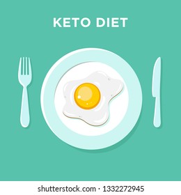 Fried egg on white plate with knife and fork. Good morning. Breakfast. Ketogenic Diet.