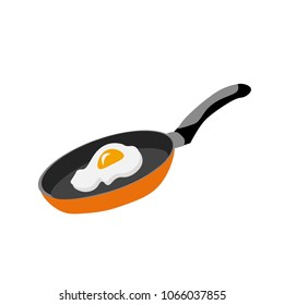 The fried egg in pan.
