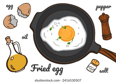 Fried egg recipe with eggs, oil, salt, pepper. Breakfast Vector illustration cartoon  isolated on white for menu restaurant, cafe, poster, flyer, cookbook, coupon design. Top view sandwich on plate