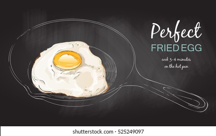 Fried Eggs With Bacon On A Frying Pan. Tasty Breakfast Perfect Fried Egg Chalk Drawing On The Blackboard. Vector Illustration