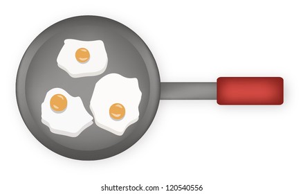 fried eggs in a frying pan
