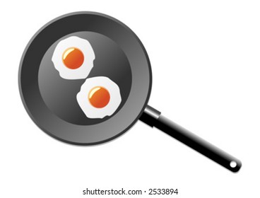 Fried eggs in a frying pan