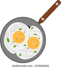 Fried eggs in a frying pan. Vector illustration on an isolated background.