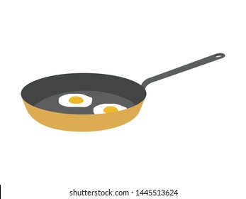 Fried Eggs On Frying Pan