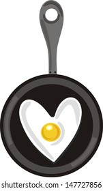 Fried eggs on a frying pan