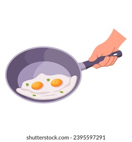 Huevos fritos en una sartén.Dibujo de desayuno de huevo frito.Comida de tortilla plana.Huevo frito.Desayuno saludable.Aislado sobre fondo blanco.Ilustración plana vectorial.