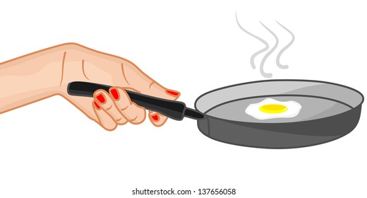 Fried eggs on pan