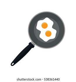 Fried eggs on pan