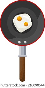 Huevos fritos en la sartén, ilustración, vector sobre un fondo blanco.